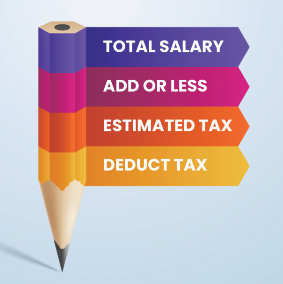 Employee Tax Deduction-Hoshihrms