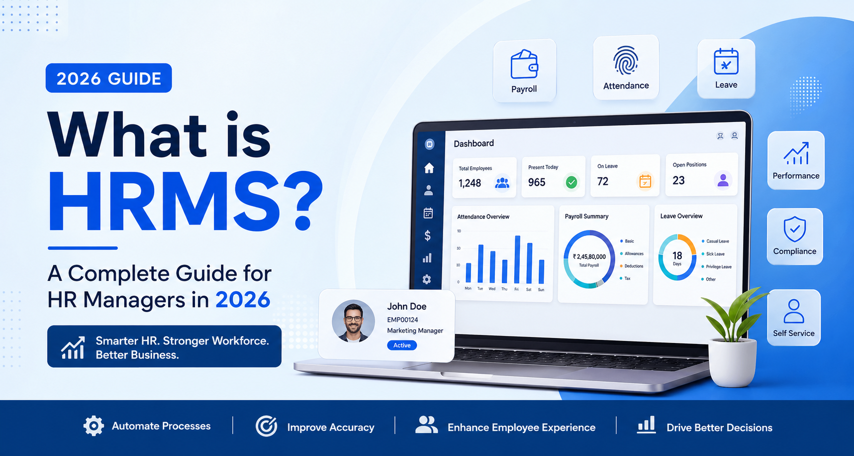 What is HRMS? A Complete Guide for HR Managers in 2026